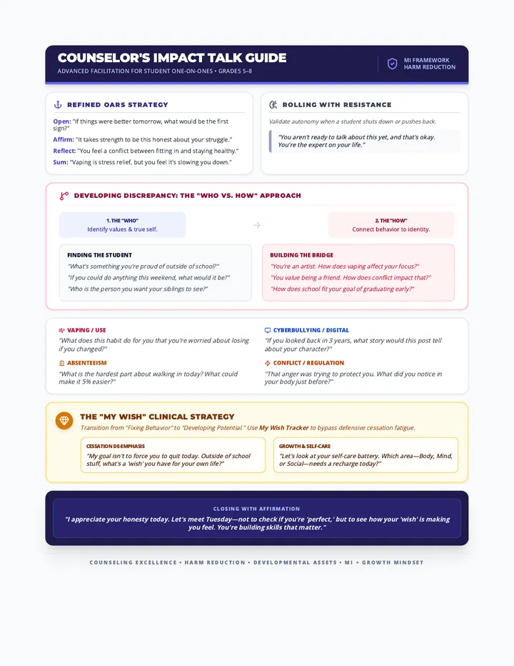 Impact Talk Guide