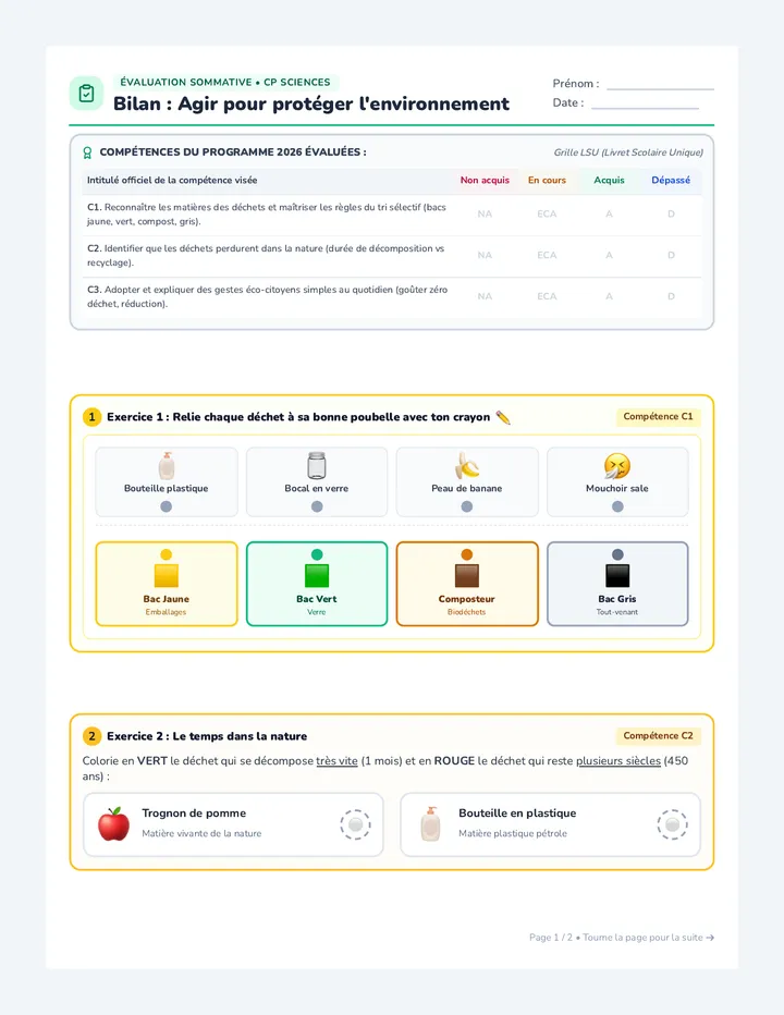 Planete Propre Evaluation Fiche