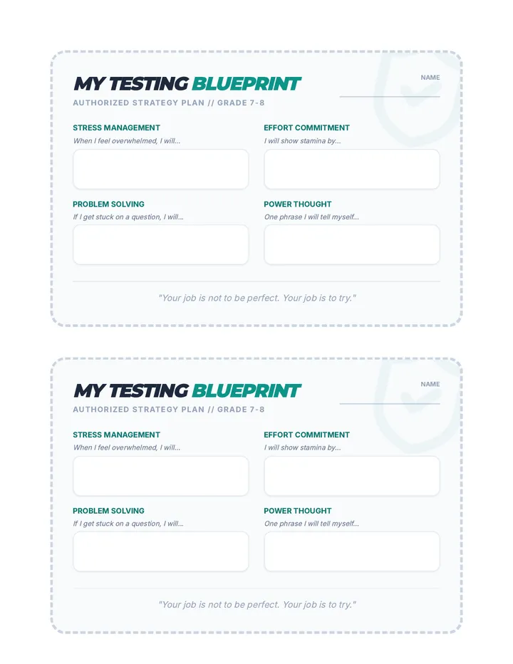 Testing Blueprint Cards Finalized Resource