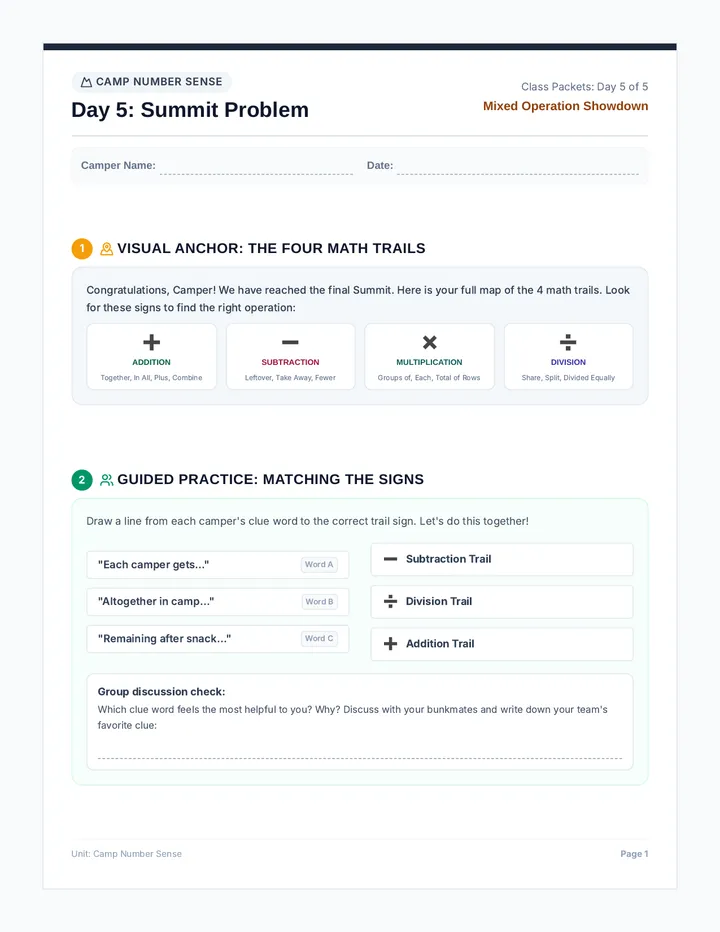 Summit Problem Worksheet