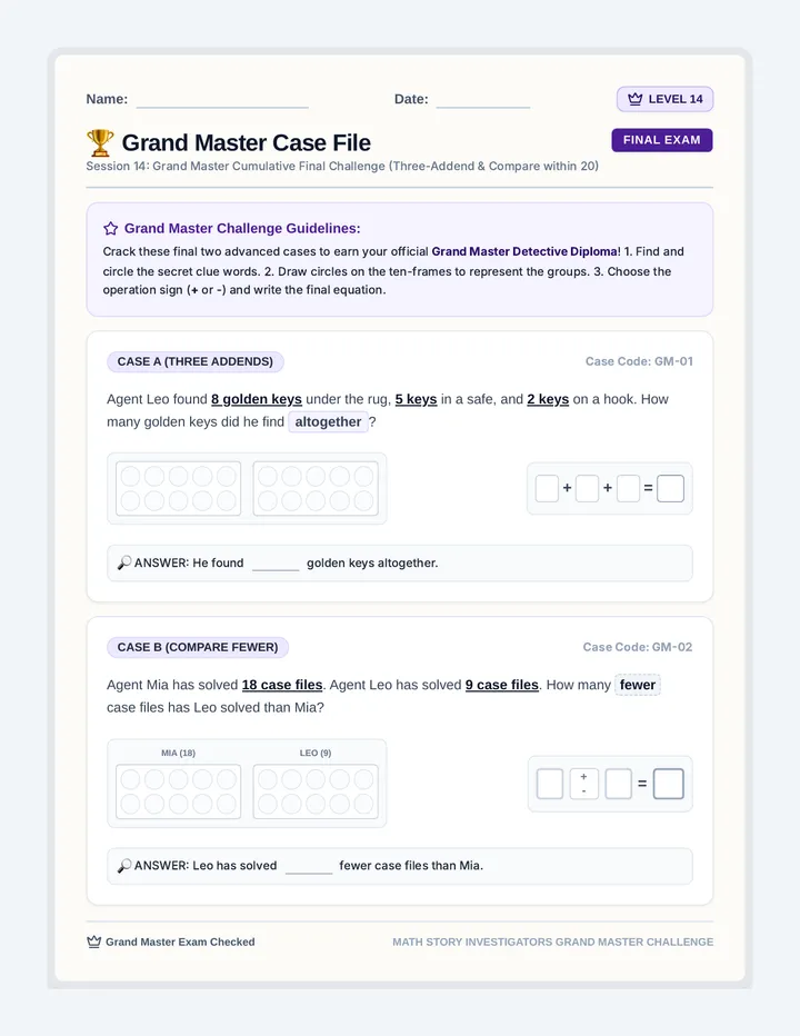 Grand Master Challenge Assessment