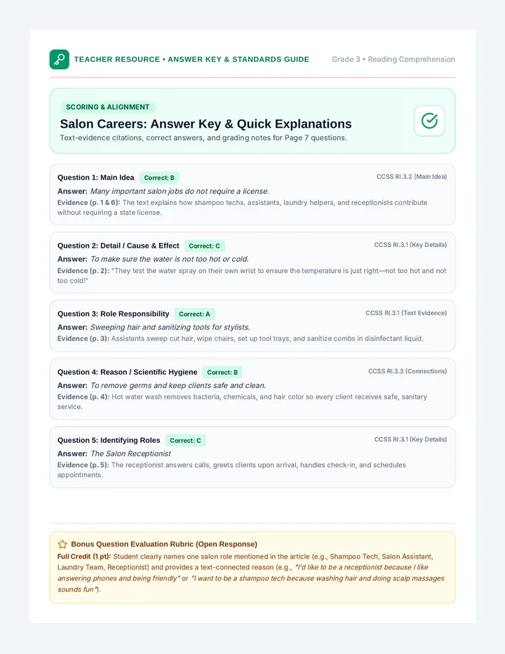 Salon Careers Answer Key
