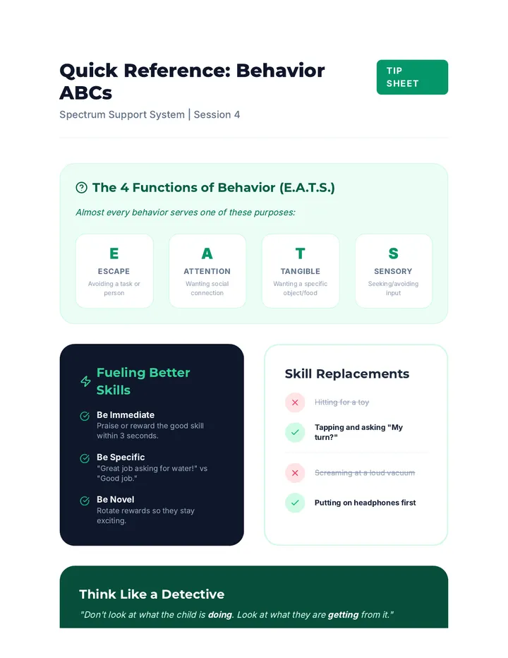 Behavior Basics Tip Sheet