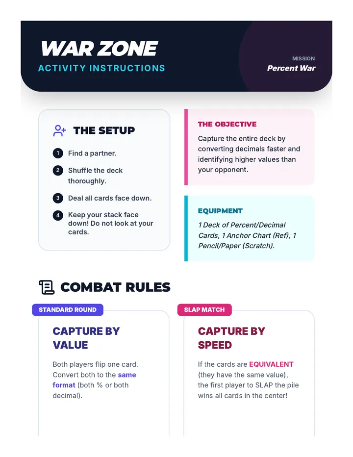 War Zone Activity Instructions