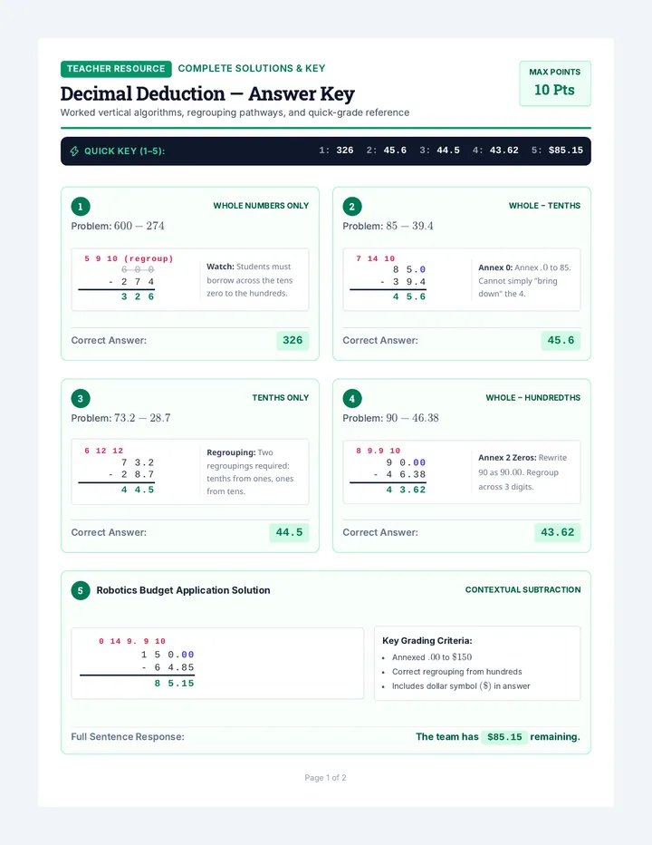 Decimal Deduction Answer Key