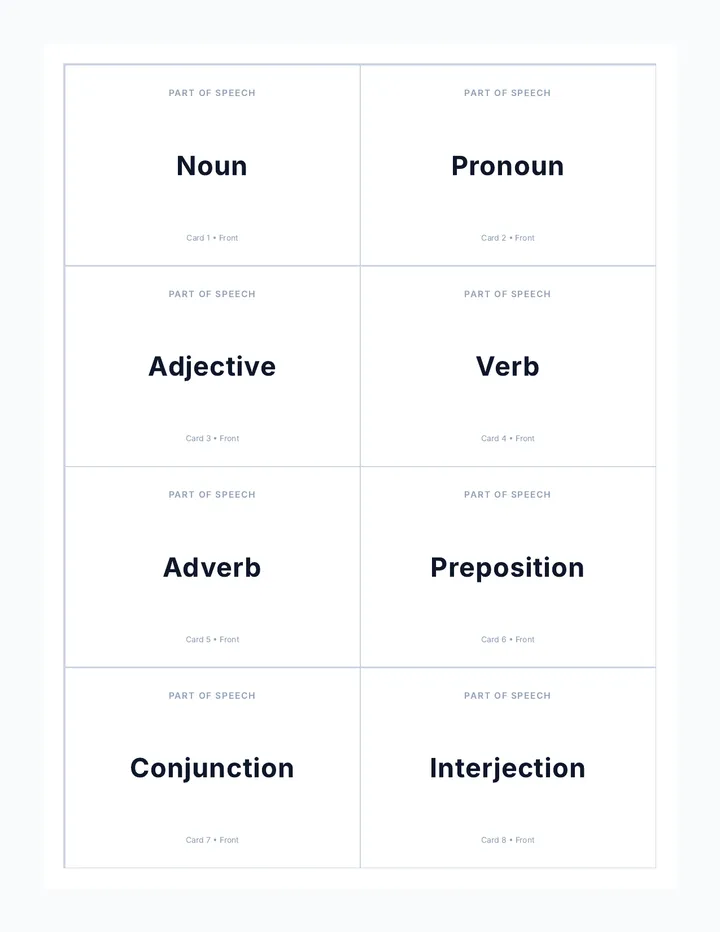 Parts of Speech Flashcards