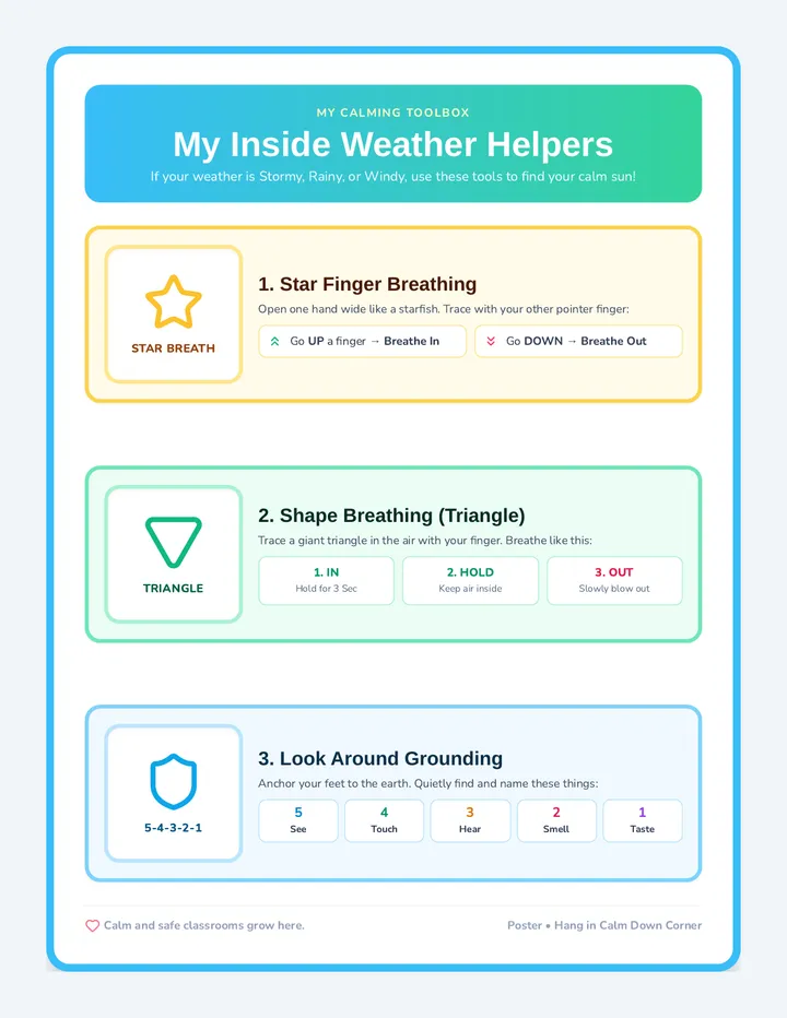 Breathing Badges Poster