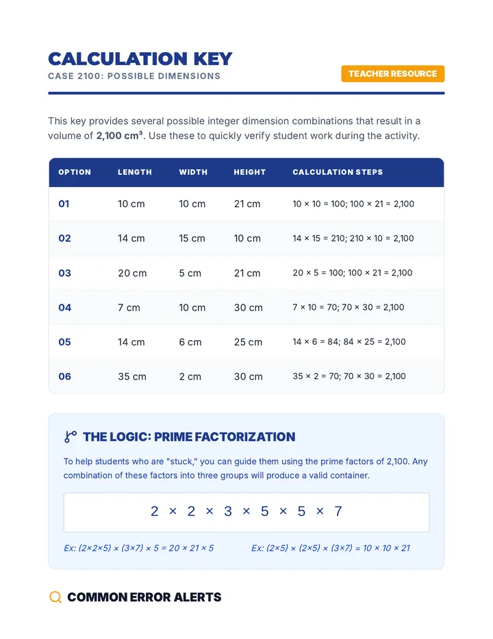 Box Boss Answer Key