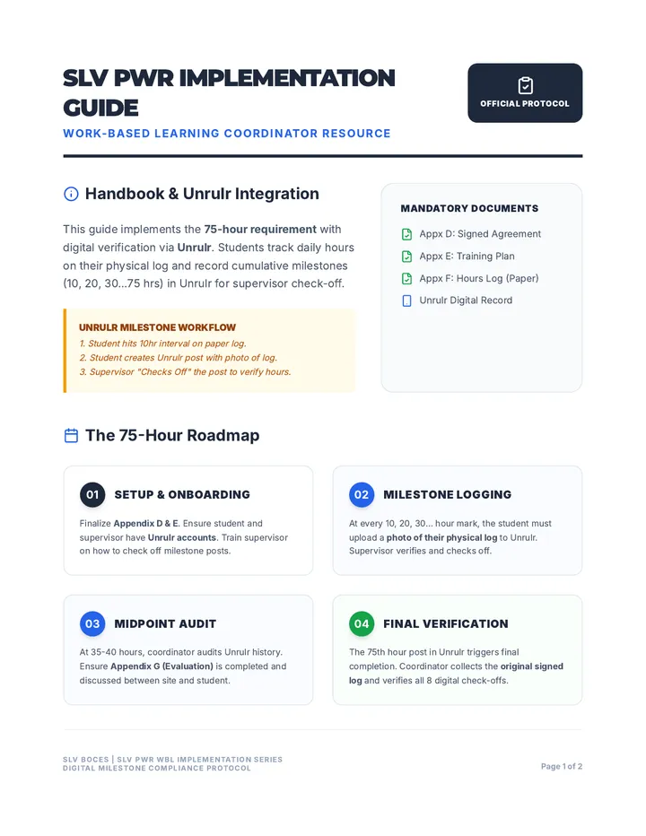 Implementation Guide Resource
