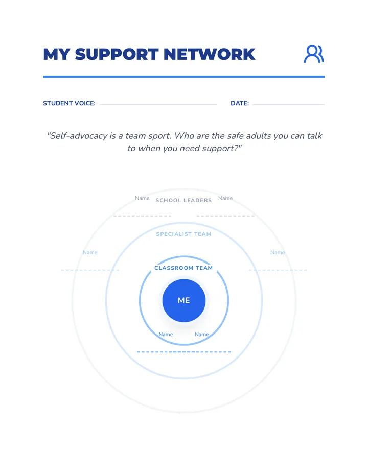 Support Circle Map Worksheet