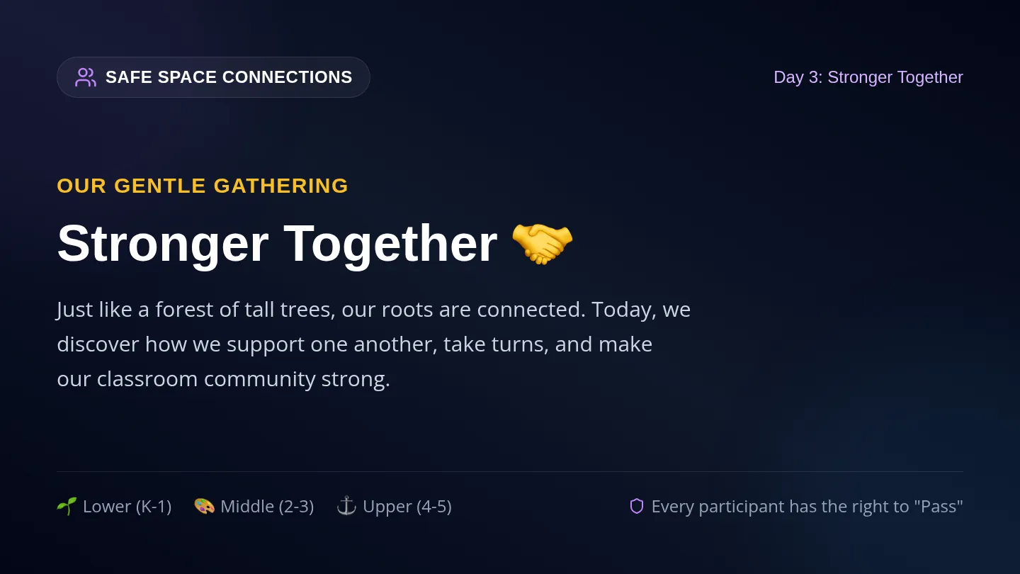 Day 3 Connection Slides