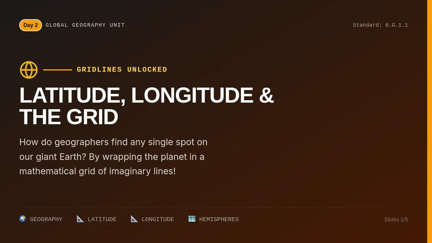 Latitude Longitude Slides