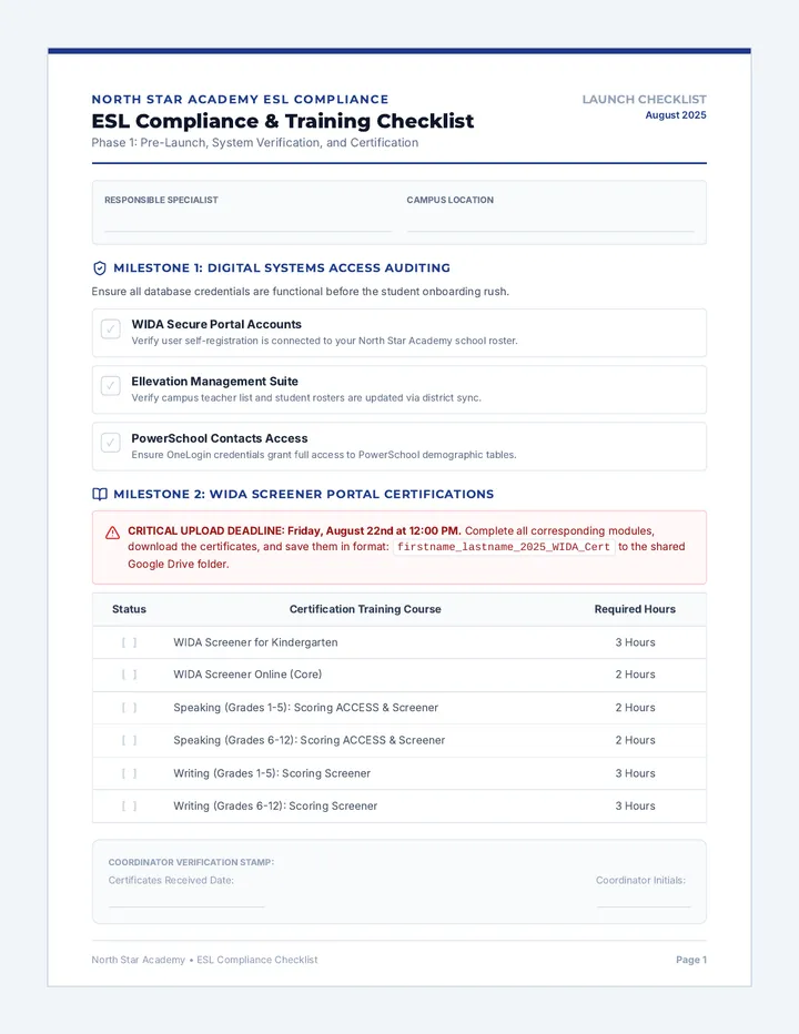 ESL Compliance Checklist