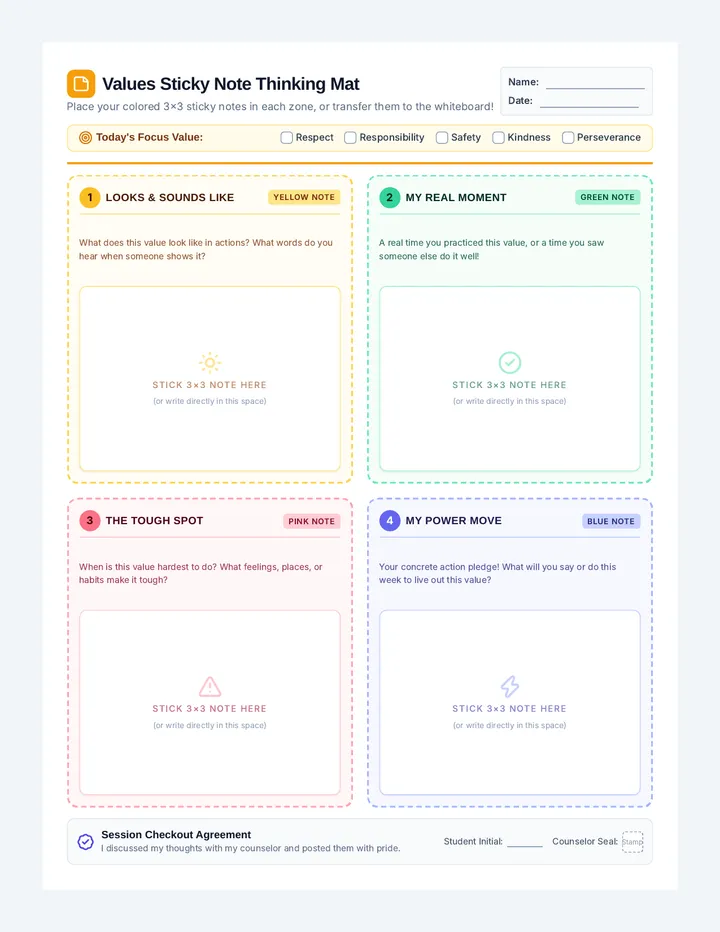 Sticky Note Thinking Mat