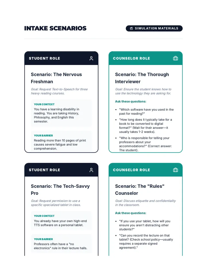 Intake Interview Roleplay Cards