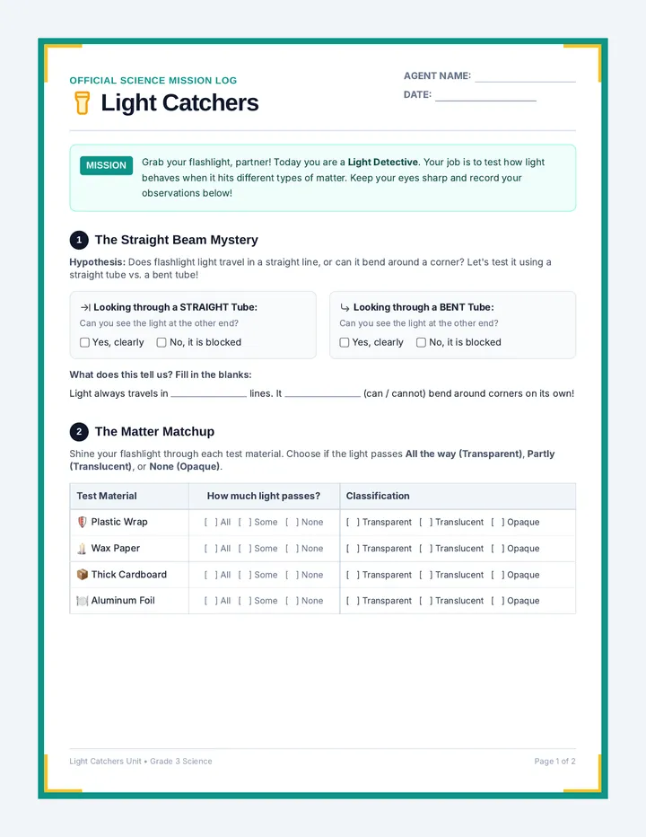 Light Investigators Handbook