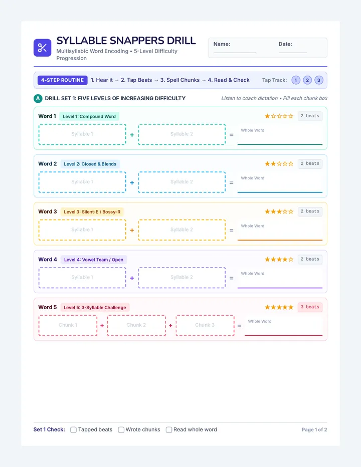 Syllable Snappers Student Drill