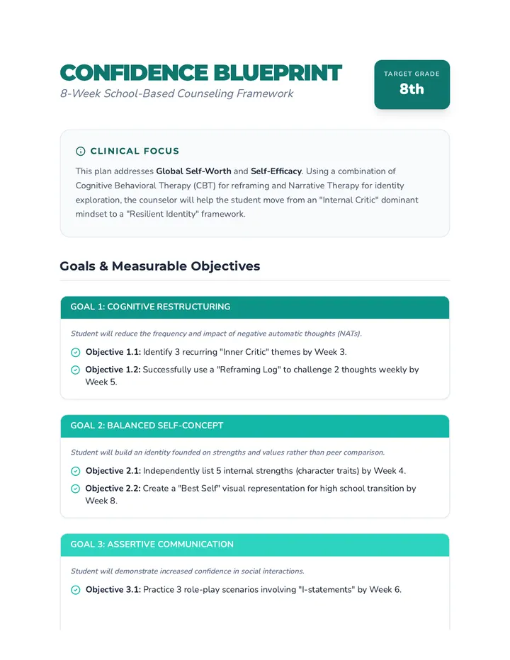Confidence Blueprint Guide
