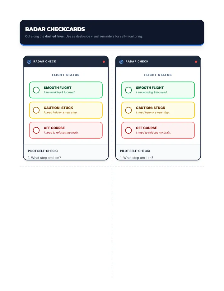 Radar Checkcards
