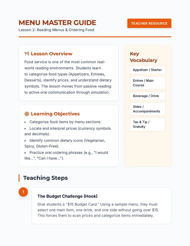 Menu Master Teacher Guide