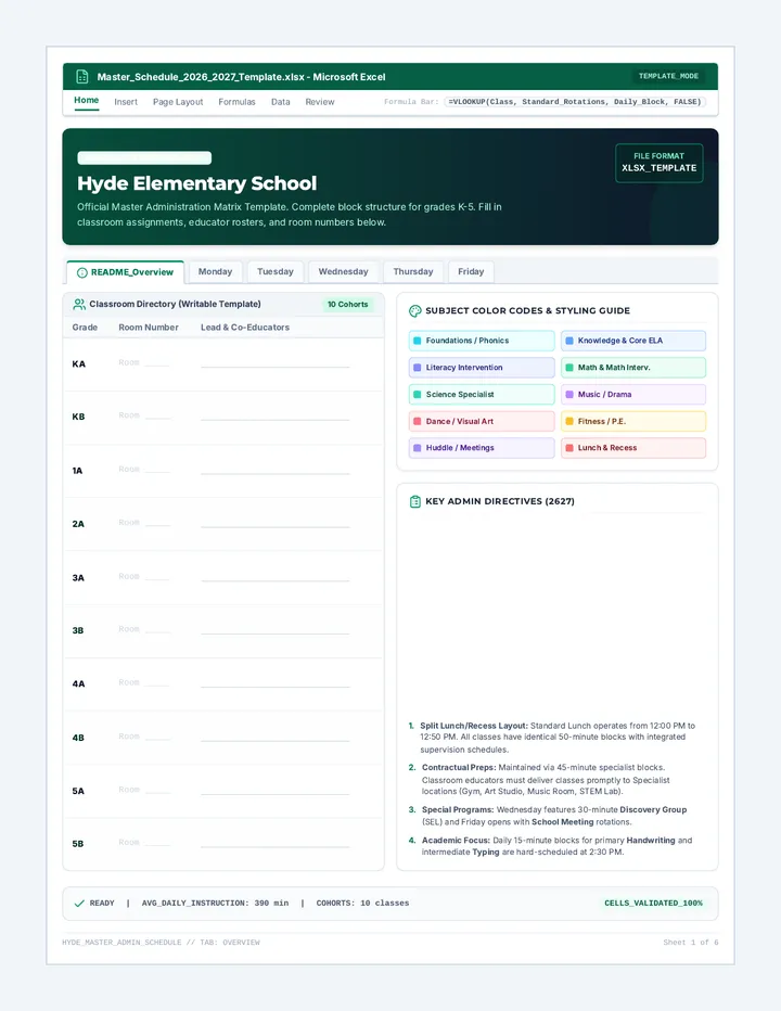 Master Admin Schedule