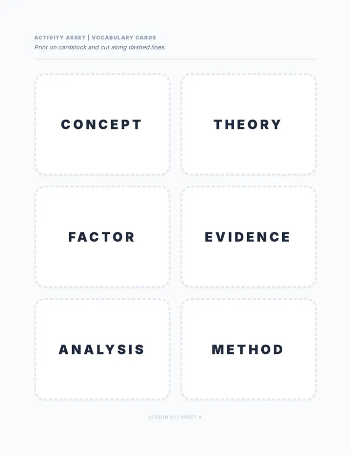 Academic Beat Activity Assets