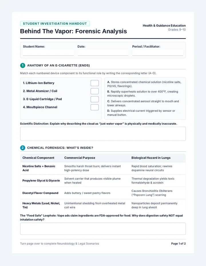Behind The Vapor Worksheet