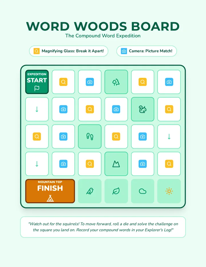 Word Woods Board
