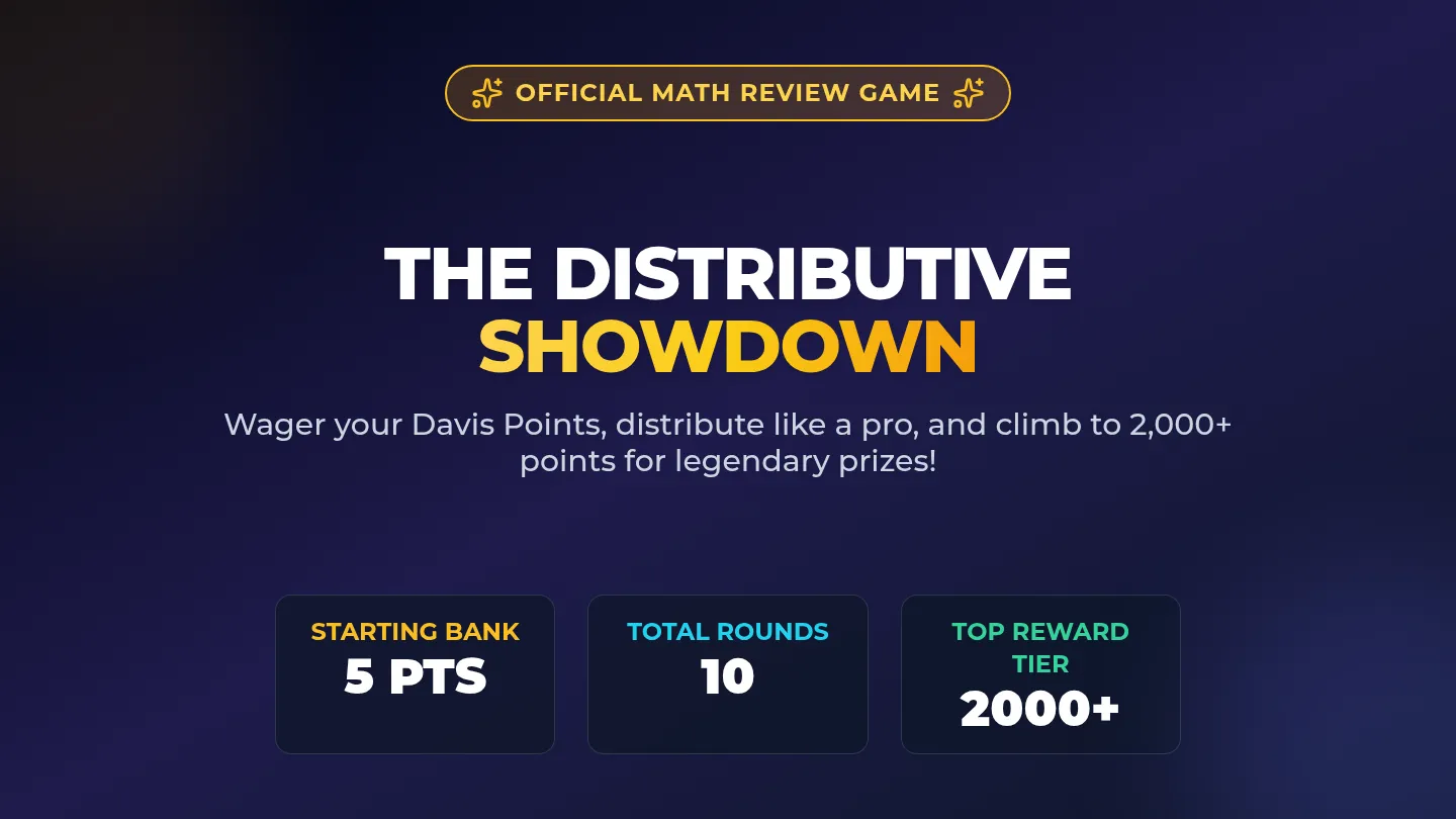 Davis Distributive Showdown Slides