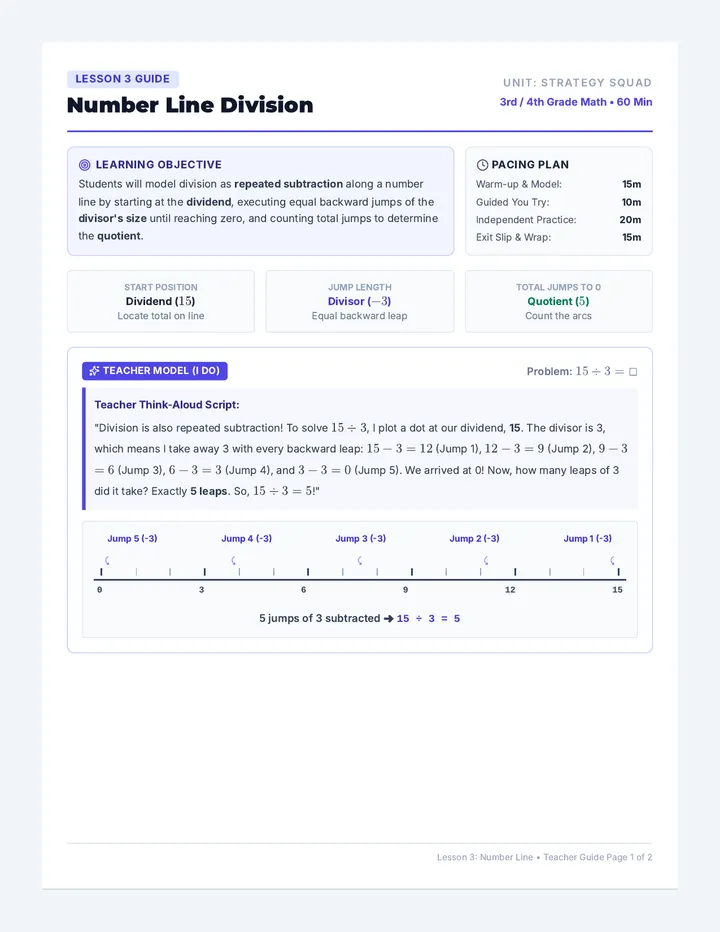 Number Line Teacher Guide
