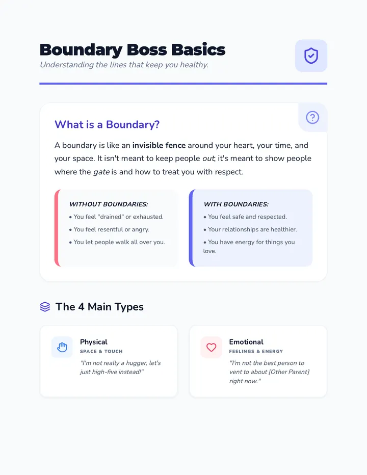 Boundary Boss Basics