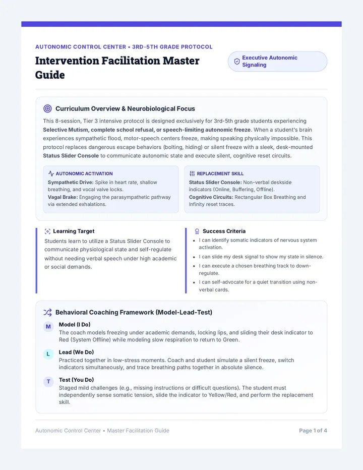 Intervention Facilitation Master Guide