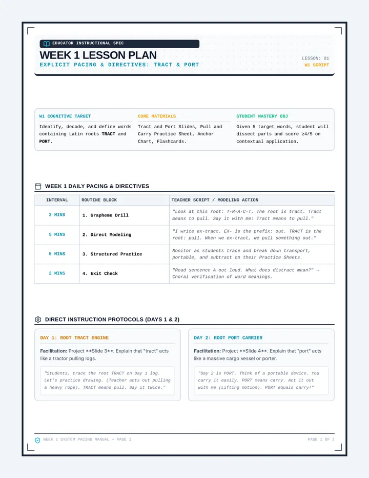 Pull and Carry Lesson Plan