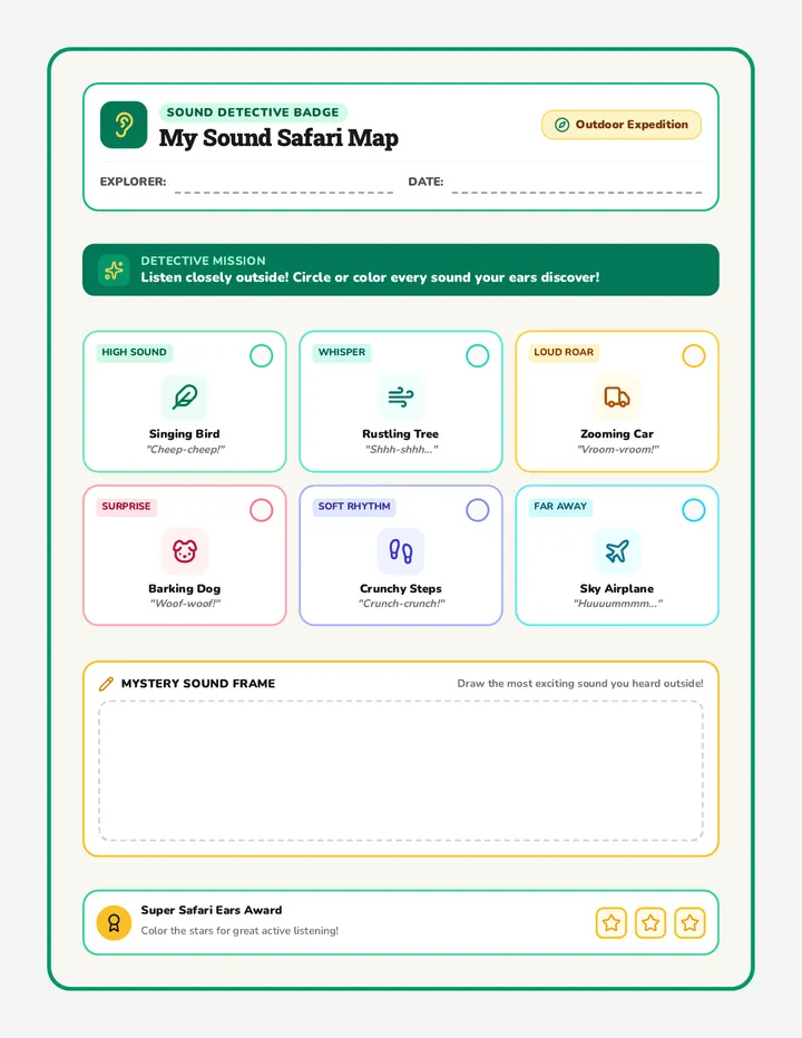 Sound Explorer Map Activity