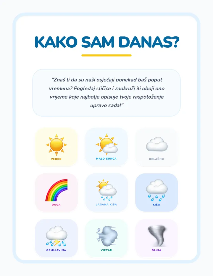 Moj Školski Kompas Finalni Paket Rezultat