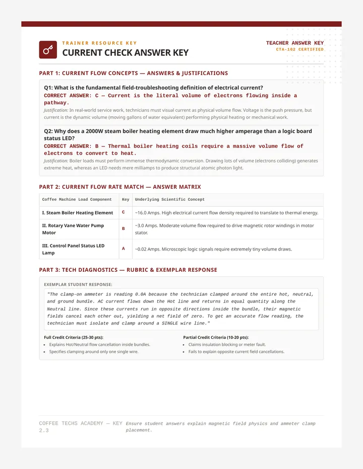 Current Check Answer Key
