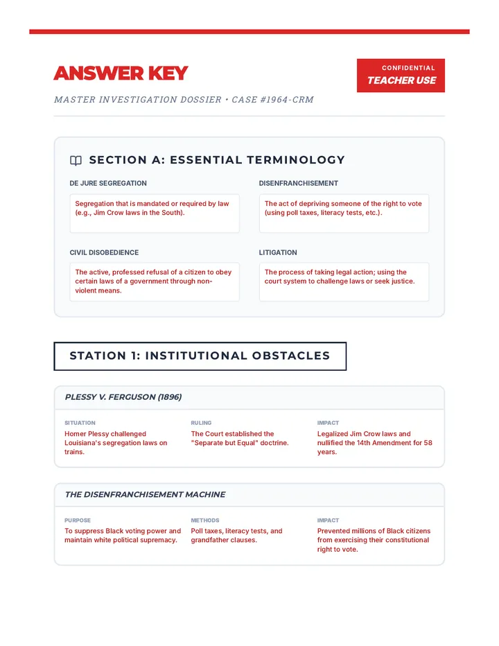 Justice Gallery Answer Key Updated