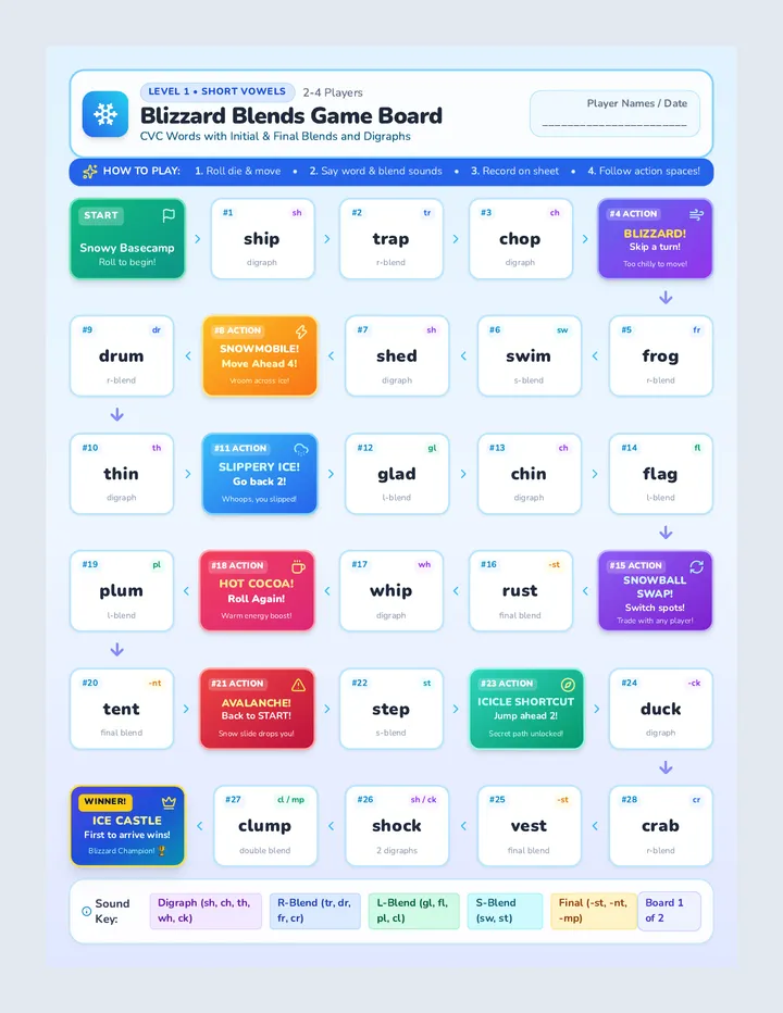 Blizzard Blends Game Board
