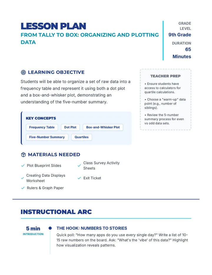Data Plot Blueprint • Lesson • Lenny.com