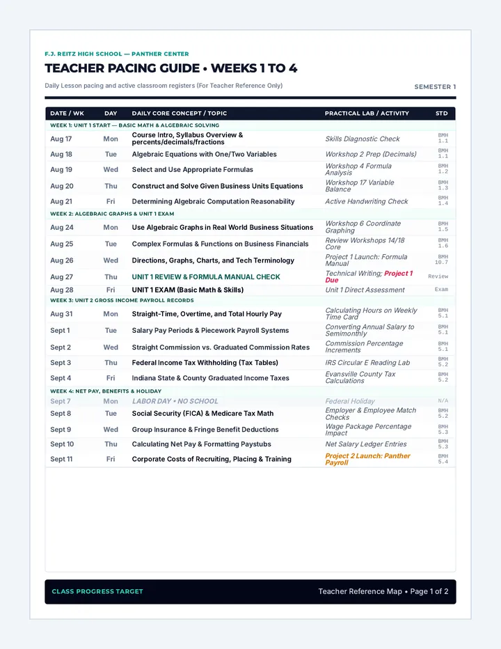 Teacher Pacing Calendar Guide