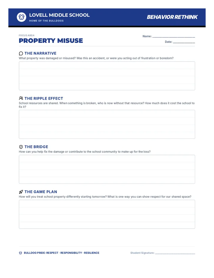 Property Misuse Rethink Sheet