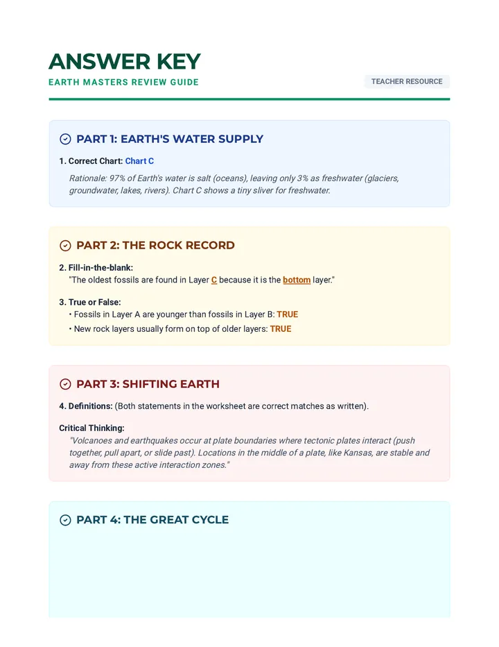 Earth Masters Answer Key
