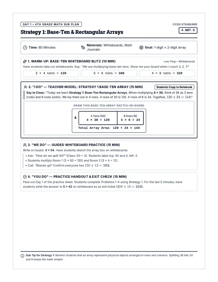 Single Digit Sub Guide