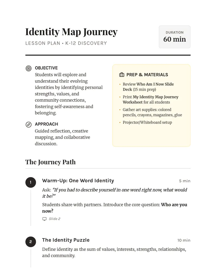 Identity Map Teacher Guide