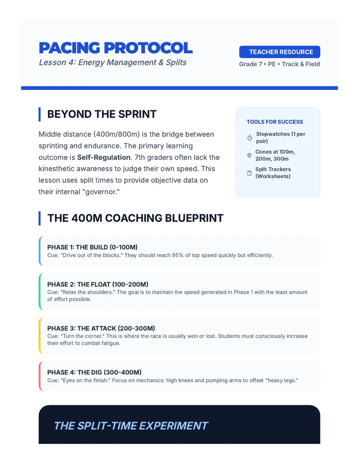Pacing Protocol Teacher Guide