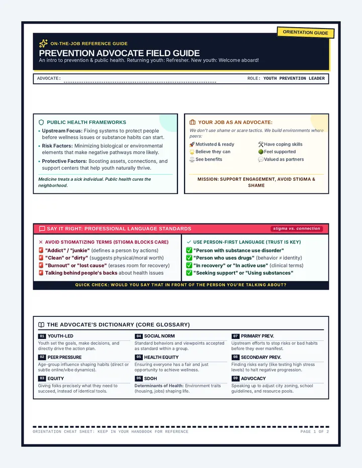 Advocate Field Guide Cheat Sheet