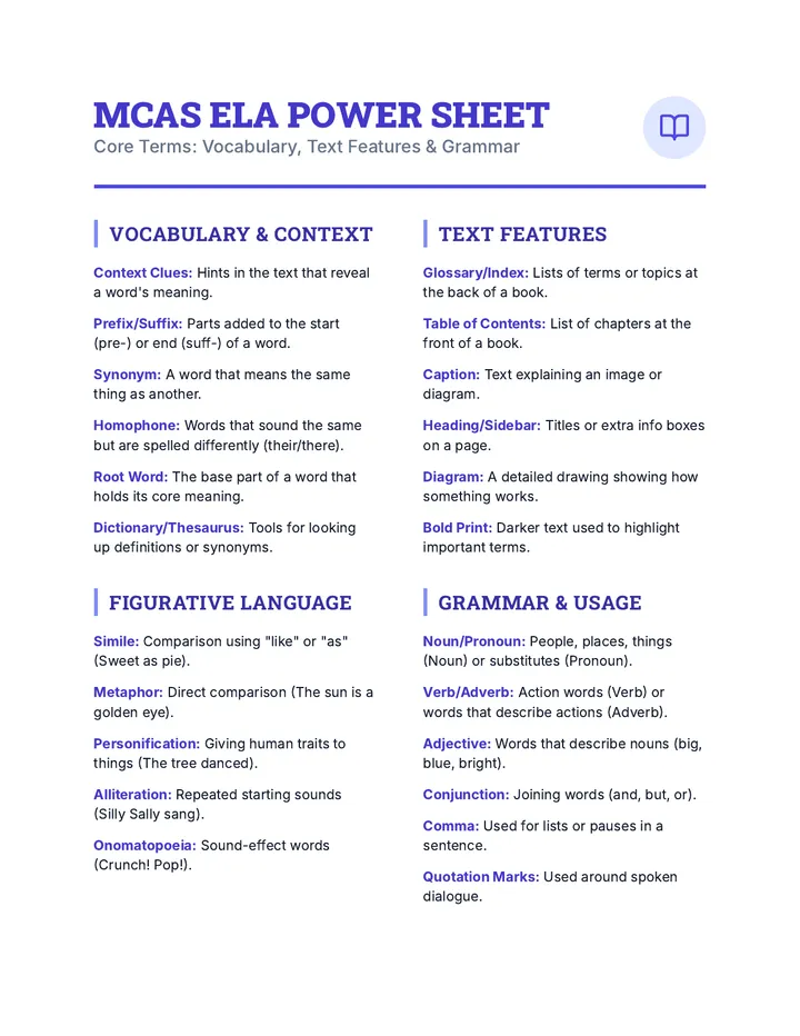 ELA Power Study Sheet