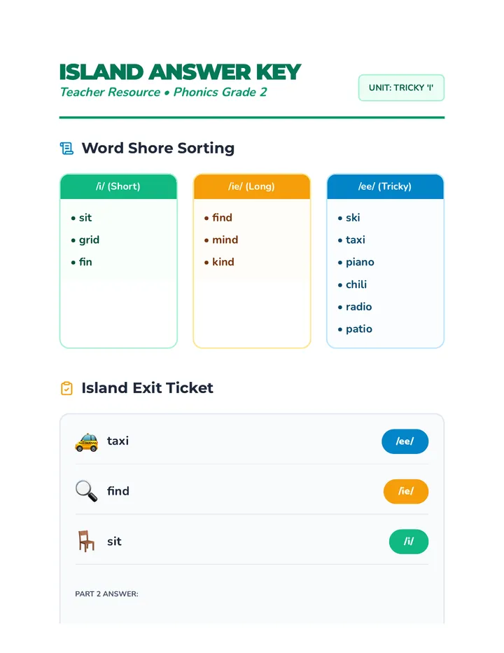 Island Answer Key Resource