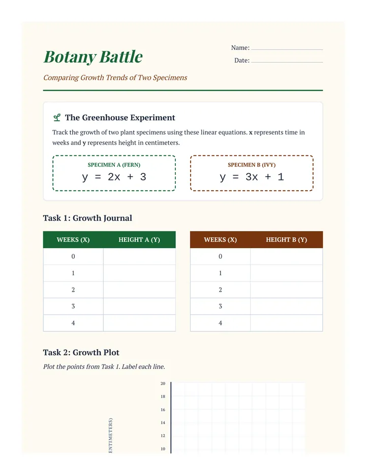Botany Battle Worksheet