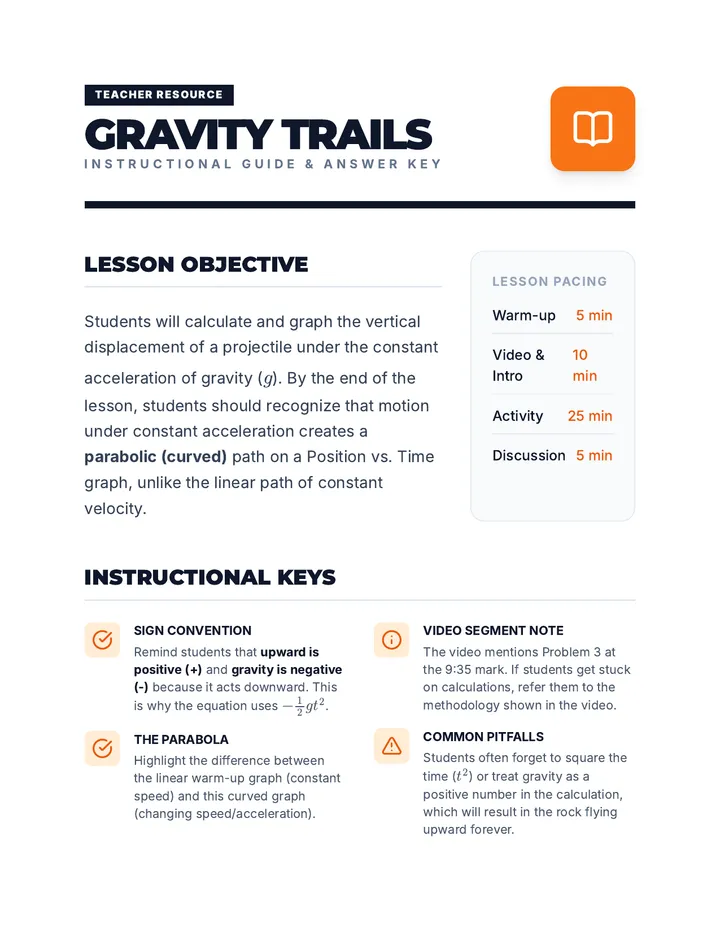 Gravity Trails Teacher Guide